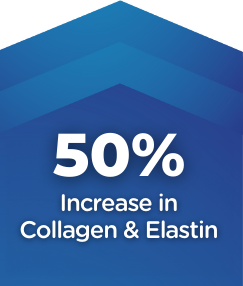 50-percent-increase-in-Collagen-and-Elastin