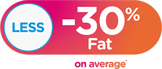 30 Percent less fat